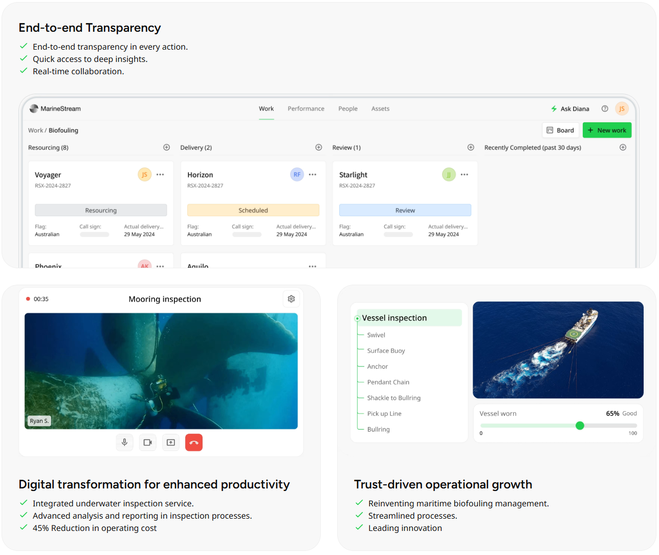 MarineStream work board, live inspection and vessel status views